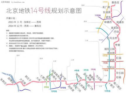 北京14號(hào)線
